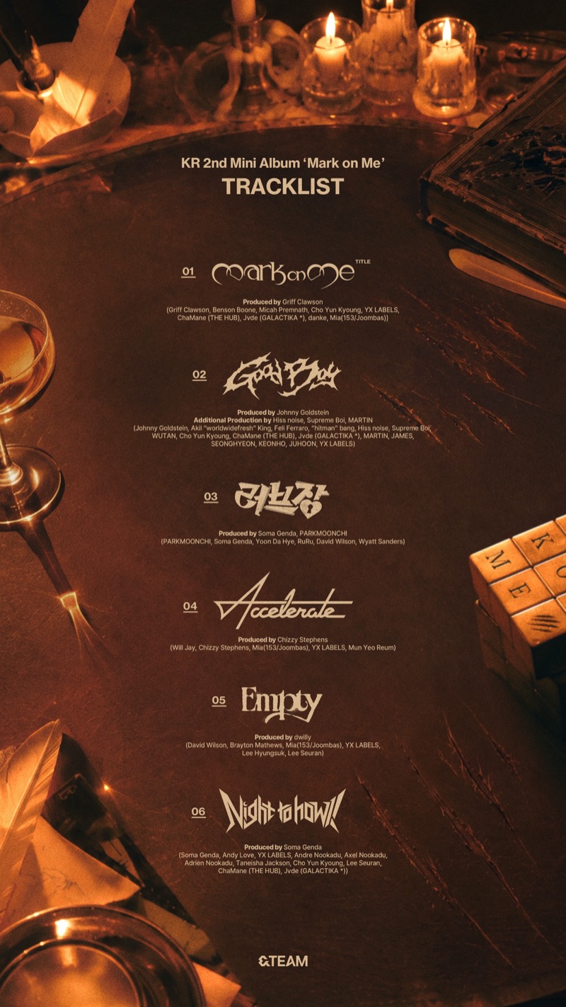 Lista oficial de canciones de 