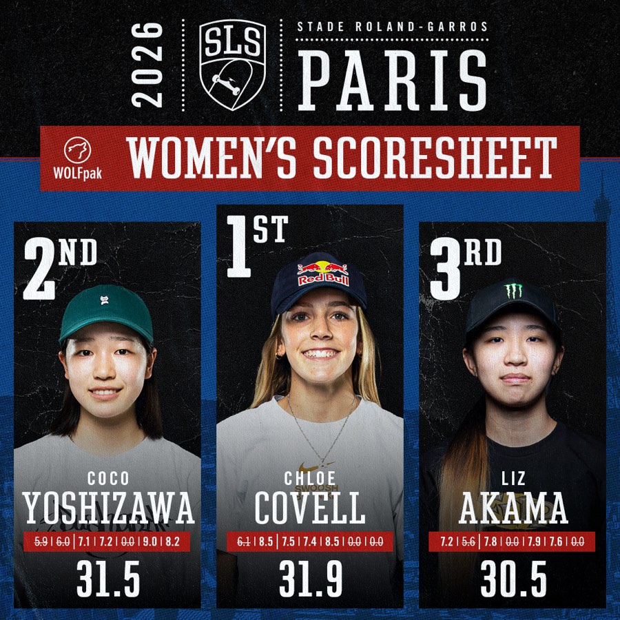 Planilla oficial de puntajes de la final femenina de la Street League en París, con Chloe Covell primera, Coco Yoshizawa segunda y Liz Akama tercera